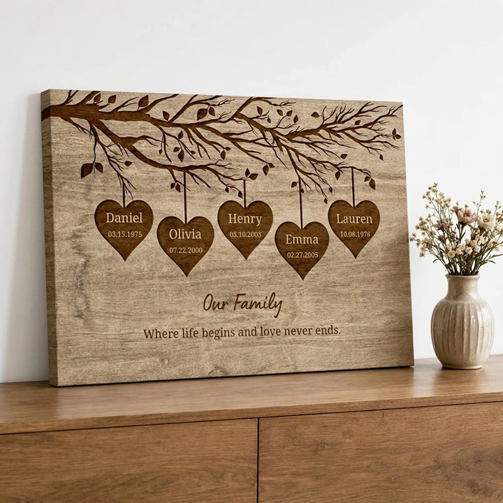 Personalized Canvas "Our Family"