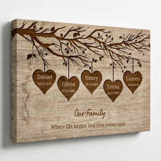 Personalized Canvases