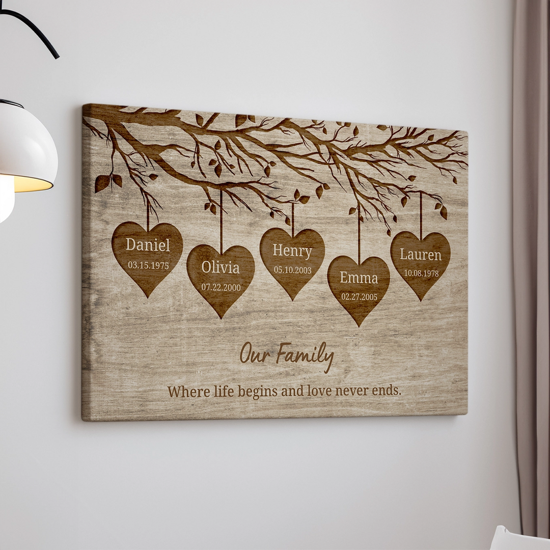 Personalized Canvas "Our Family"