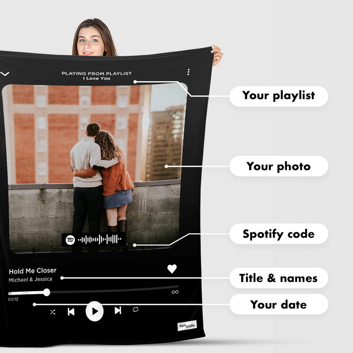 Personalized blanket "Favorite Song" Song Cover