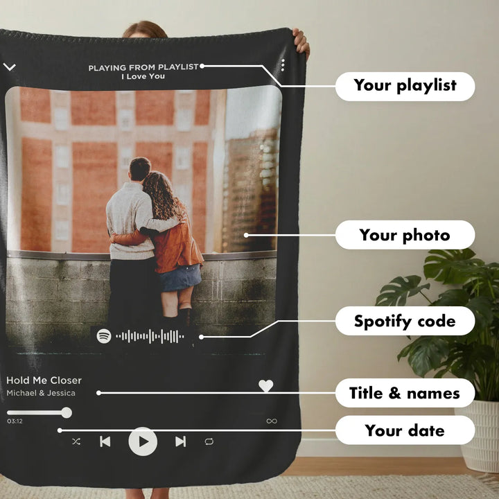 Personalized Blanket "Favorite Song" Cover