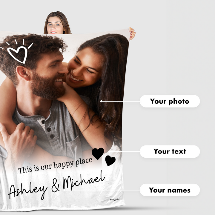 Personalized Blanket "Your Photo & Text"