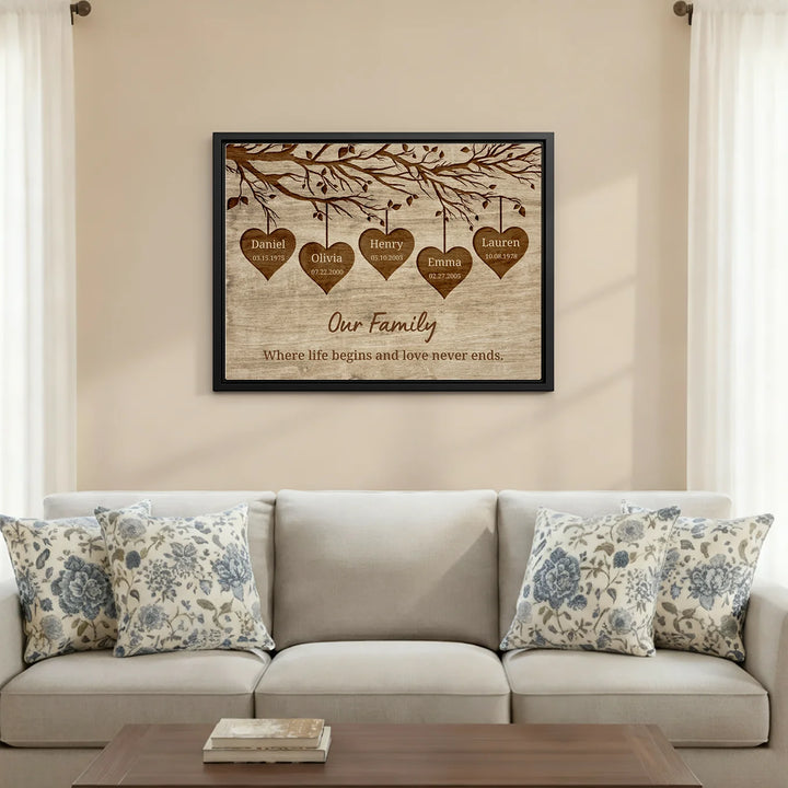 Personalized Canvas "Our Family"