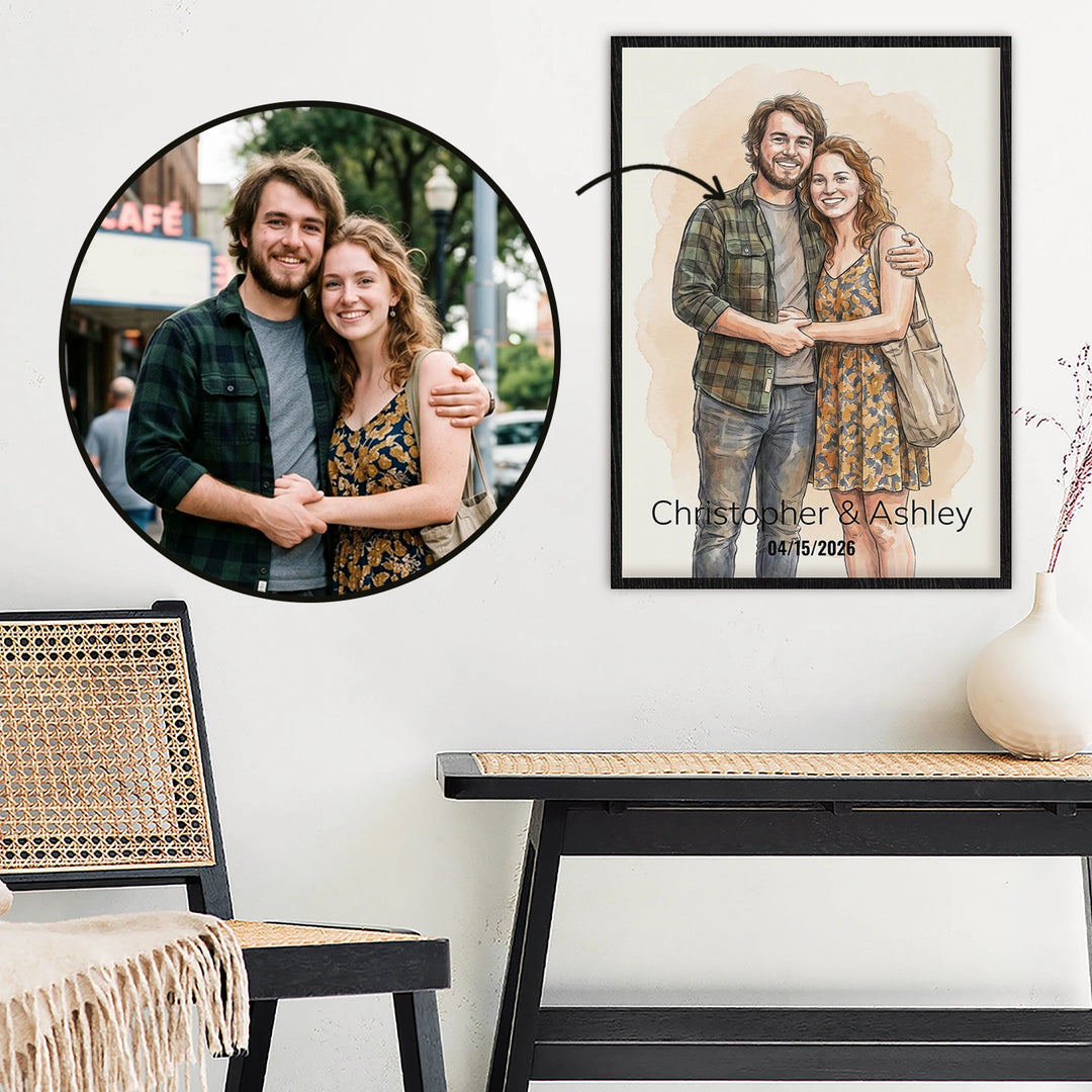 Personalized Watercolor Poster "Your Photo"