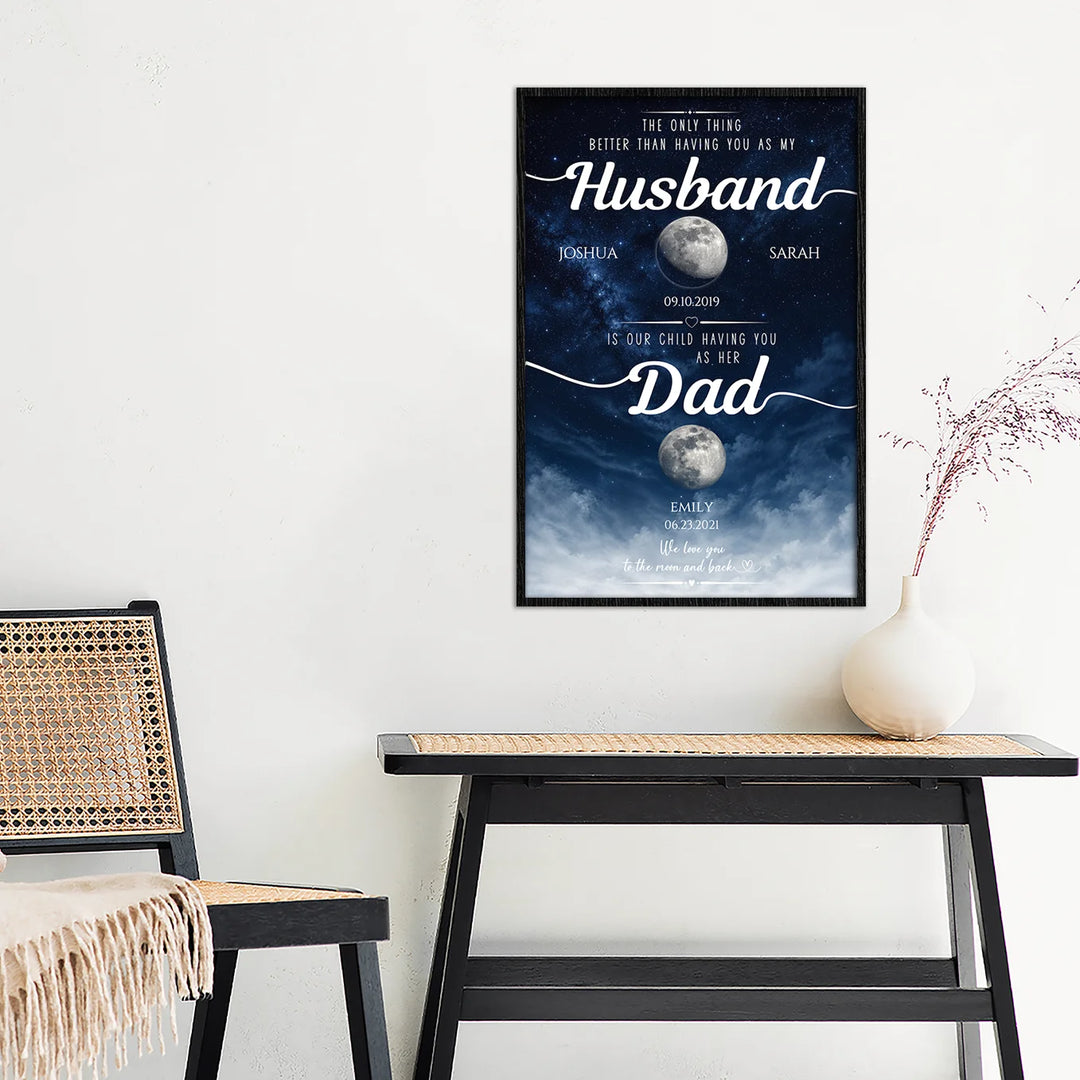 Personalized Poster "Moon Phases"