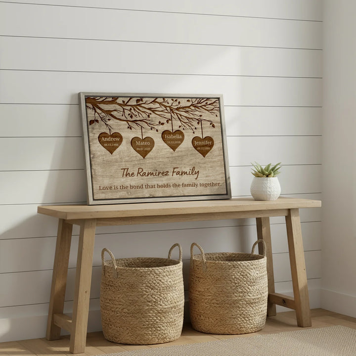 Personalized Canvas "Our Family"