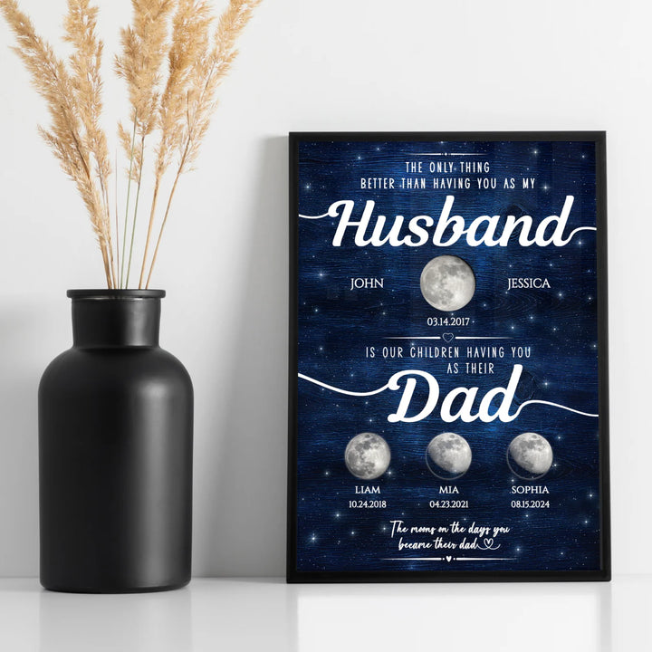 Personalized Poster "Moon Phases"