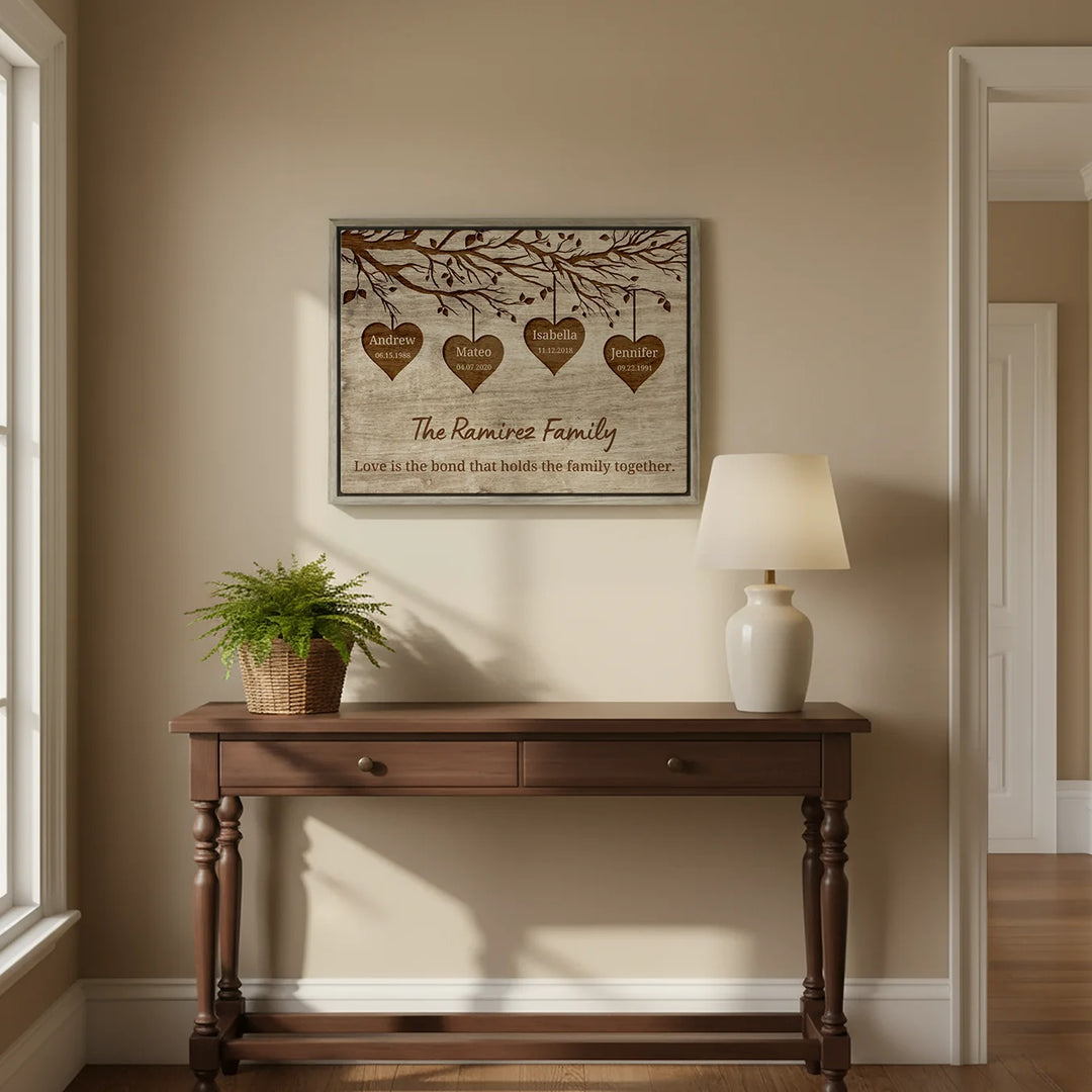 Personalized Canvas "Our Family"