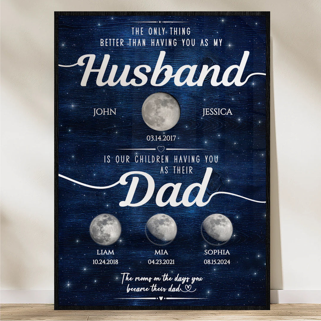 Personalized Poster "Moon Phases"