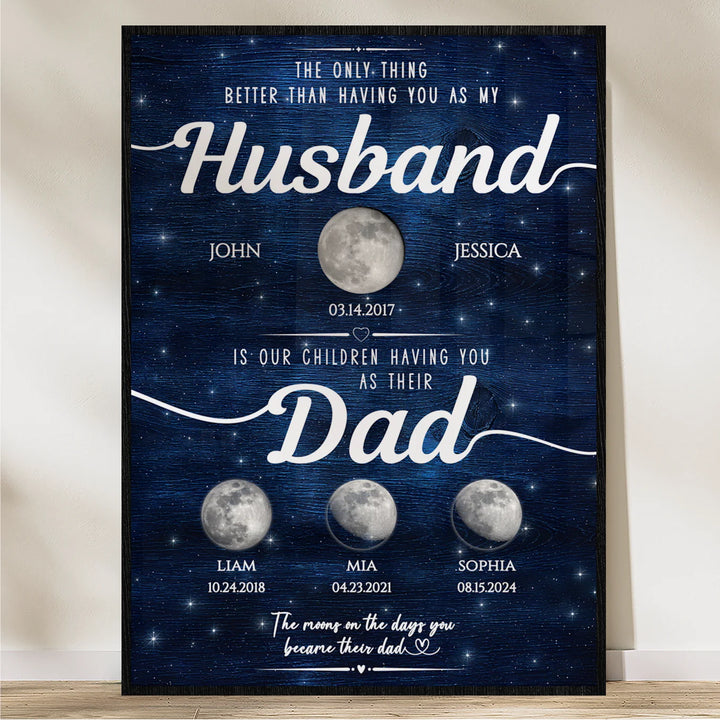 Personalized Poster "Moon Phases"