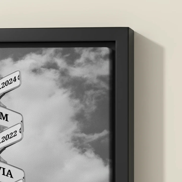 Personalized Canvas "Vintage Street Sign with Birthdate"
