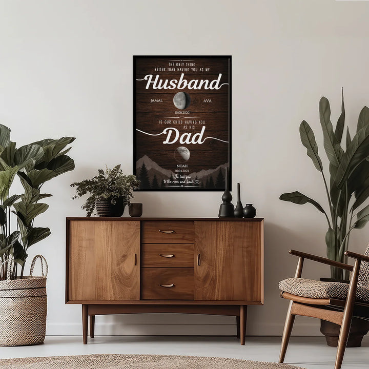 Personalized Poster "Moon Phases"