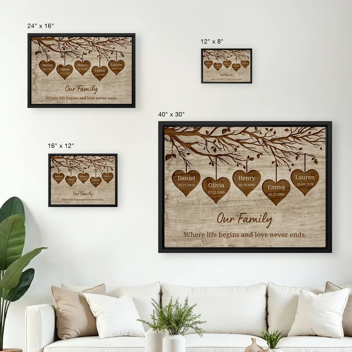 Personalized Canvas "Our Family"