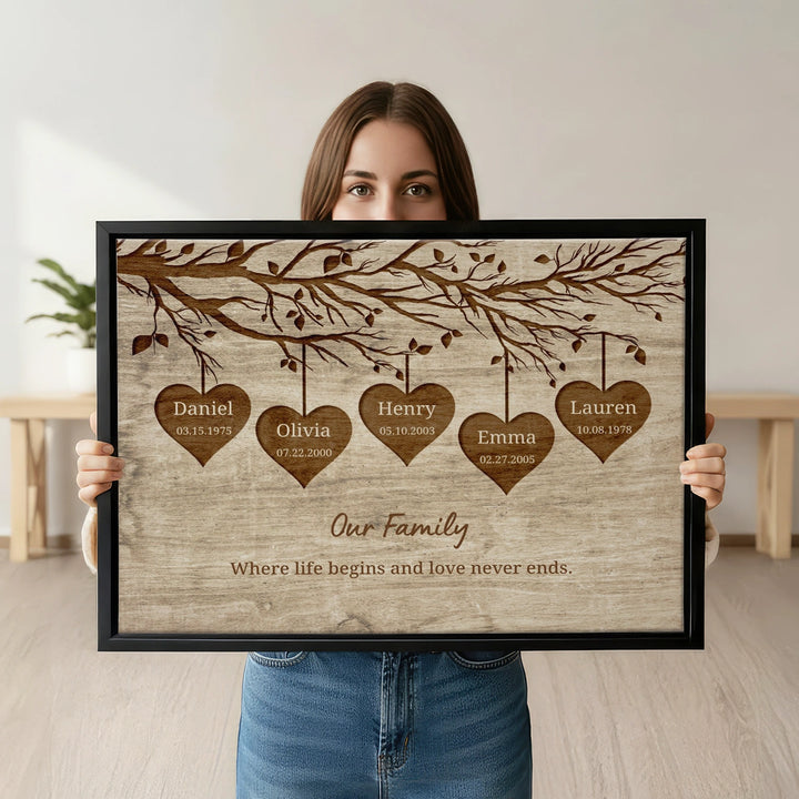 Personalized Canvas "Our Family"